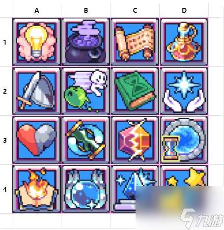 浮島冒險魔法類技能有什么