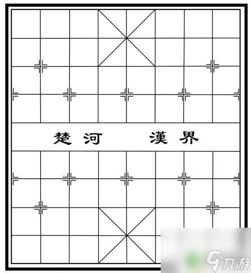 中国象棋怎么下新手教程 象棋规则新手教程