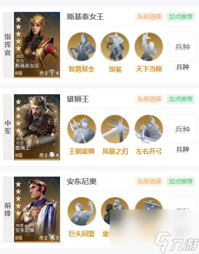 世界啟元男女雙王混傷追擊隊陣容搭配推薦