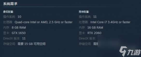 《Yan魇: Parasomnia》配置要求介绍