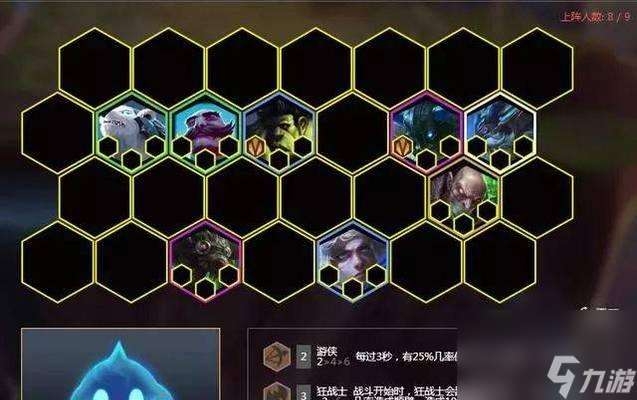 阵容解析 装备选择 出装思路全面解析 阵容解析 装备选择 出装思路全面解析