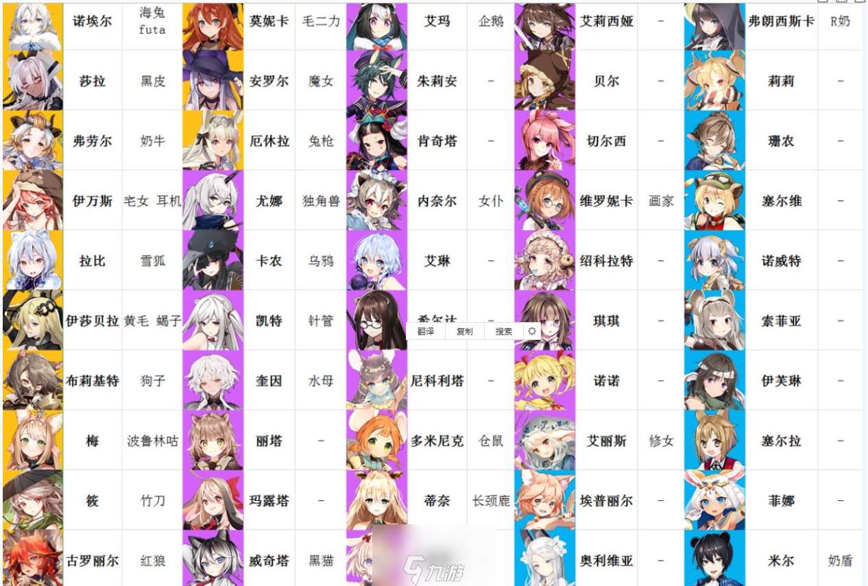 伊甸园的骄傲角色外号大全 黑话昵称介绍