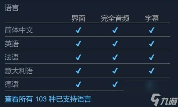 Slot Waste支持语言介绍