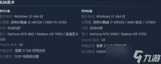 Hollowbody配置要求高吗 Hollowbody配置要求介绍