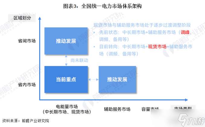 《千島》發(fā)布拍賣方法 揭秘全新交易模式