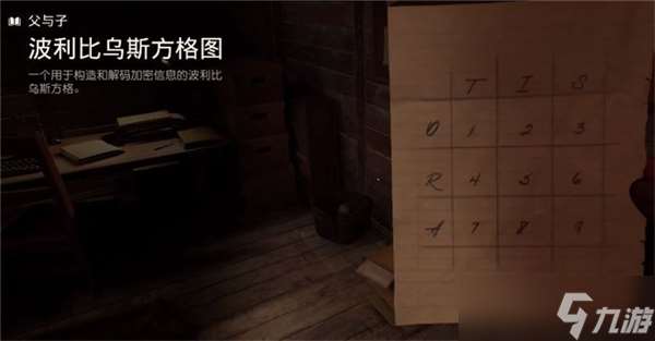 夺宝奇兵古老之圈父与子任务谜题解法-父与子保险箱密码