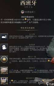 文明VI阿米娜角色強度及獨特技能全面解析