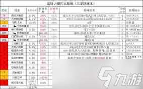 這就是江湖棍過武穆 江湖棍過武穆的武藝與策略