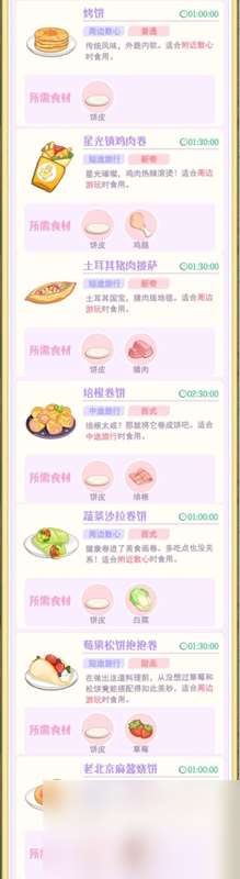 花花與幕間劇筋面粉菜譜大全