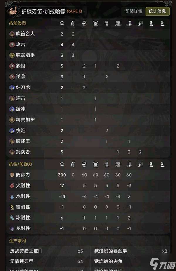 《怪物獵人荒野》狩獵笛聯(lián)機(jī)高傷配裝推薦