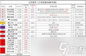 這就是江湖拳法主動(dòng)反擊技能反璞順序詳解