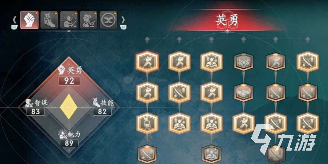 浪人崛起加點推薦 浪人崛起加點技巧介紹