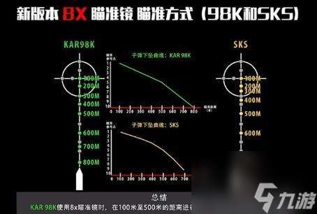 絕地求生游戲設置調整方法