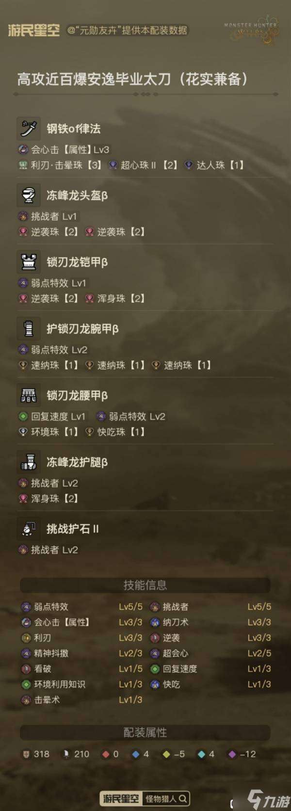 《怪物獵人荒野》太刀高攻百暴配裝推薦 太刀怎么配裝
