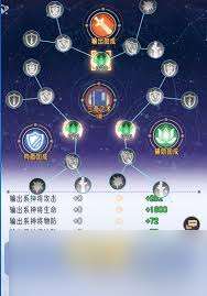 逍遙九重天宗派玩法攻略