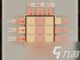 這就是江湖怎么玩觀星臺(tái)功能