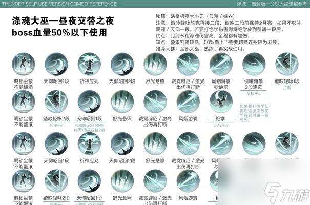 少年仙界傳門派技能怎么選擇 各門派技能有何不同