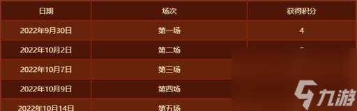 山河旅探手游为什么比端游便宜 价格差异的原因是什么