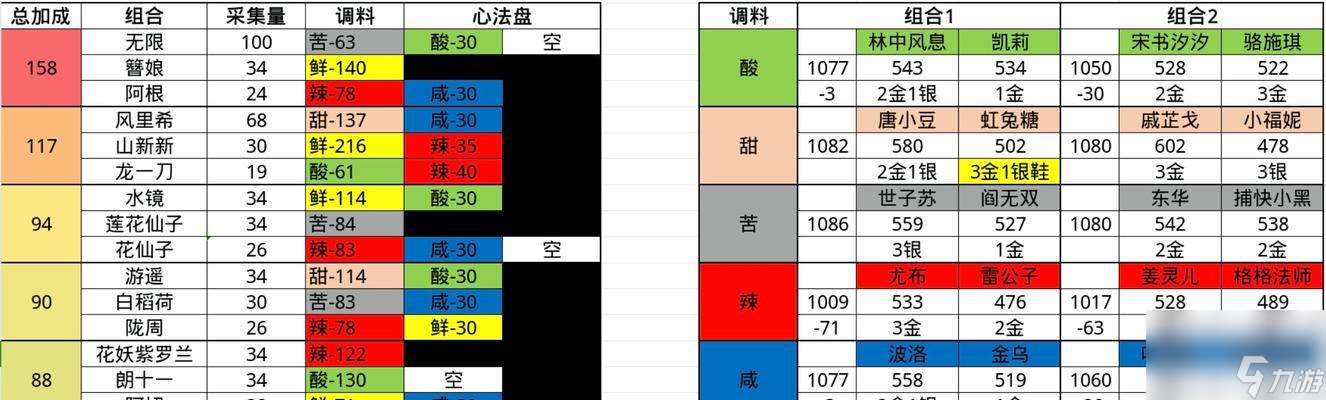 爆炒江湖2025版本更新了什么 最新版的特點是什么