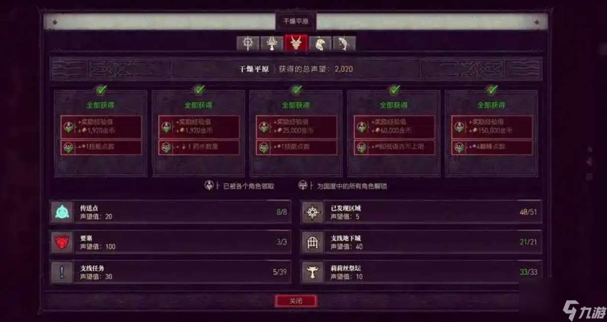 28賽季祭壇解鎖材料有什么