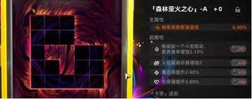 異環屬性系統怎么玩