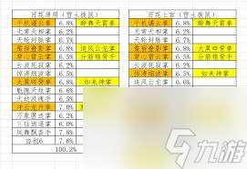 这就是江湖拳过百花