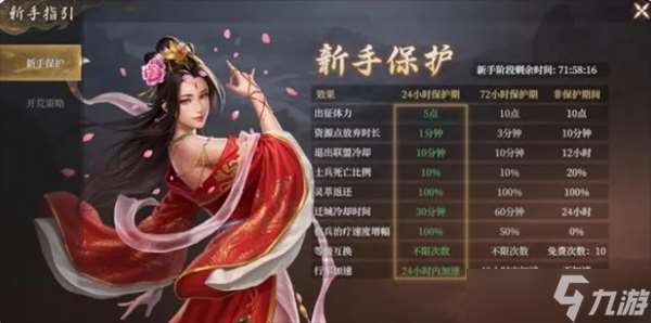封神開天新手玩家快速發育指南