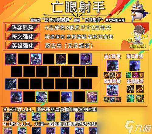 双前排阵容中射手选择有什么