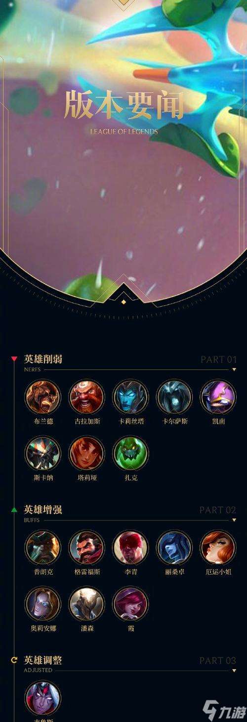 英雄聯盟重復英雄的效果是什么