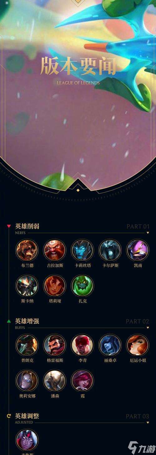 英雄联盟中顶级辅助的关键细节是什么 怎么成为优秀的辅助玩家
