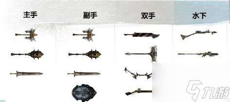 激戰2戰士武器激戰2戰士武器2個升級槽為什么只能打一個