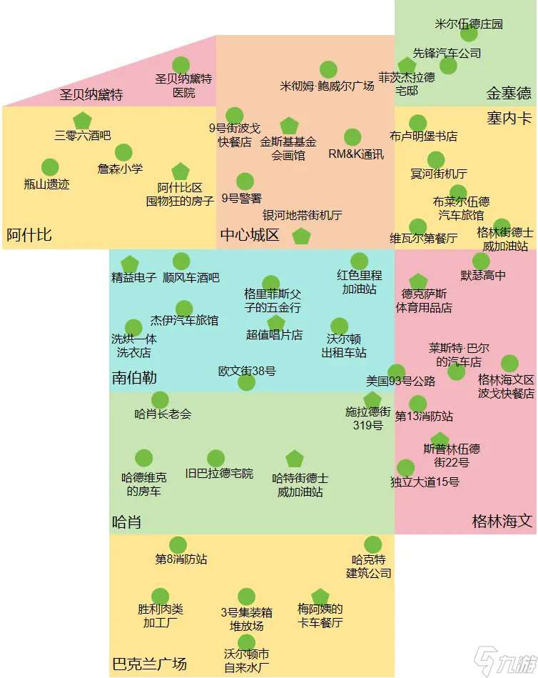 勇闖死人谷暗黑之日末日生存指南-地圖/收集/結局/建造全解析