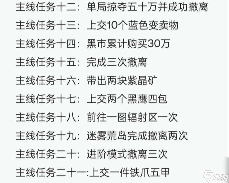 熱血江湖裝備解鎖的條件是什么 解鎖流程是怎樣的