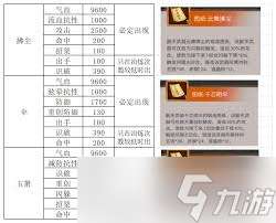 這就是江湖山莊怎么建成