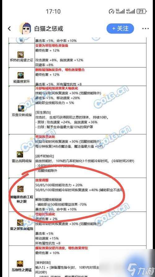 地下城天賦加點覺醒怎么弄 覺醒流程是怎樣的