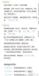 這就是江湖中秋節怎么獲取9星