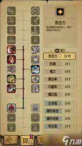 貪婪洞窟技能加點攻略 凸顯核心要點實現(xiàn)高效改進(jìn)