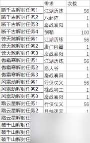 這就是江湖神兵-探索江湖神兵四字的奧秘