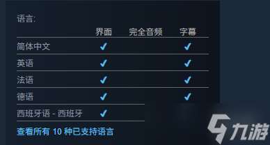 《霰彈槍警察》游戲steam名稱介紹