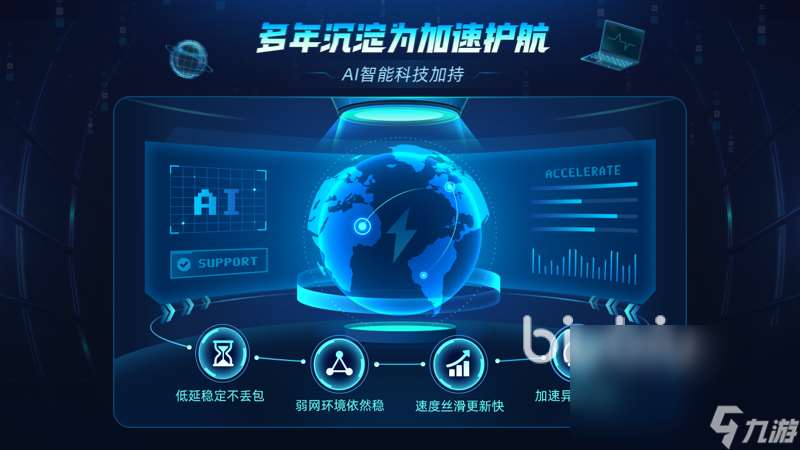 笔记本玩游戏掉帧怎么办 笔记本玩游戏掉帧要用什么加速器