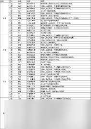 這就是江湖書房小說怎么獲取