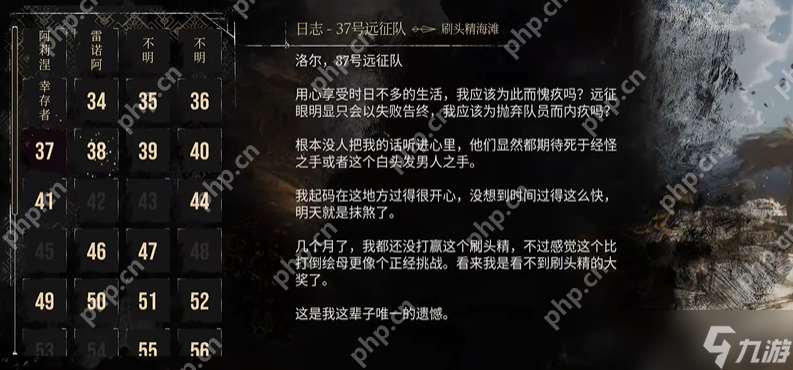 光與影33號遠征隊全日志收集 37號遠征隊日志在哪里