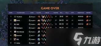 DOTA2美杜莎出裝及玩法深度剖析與詳細講解