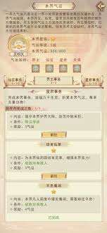 凡人传说大能召集令怎么参与