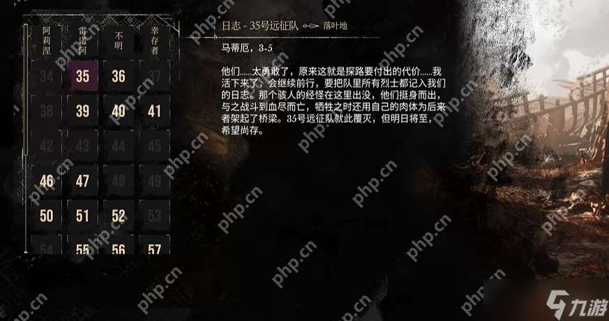 光與影33號(hào)遠(yuǎn)征隊(duì)全日志收集 35號(hào)遠(yuǎn)征隊(duì)日志在哪里