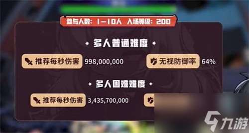 冒险岛枫之传说斯乌怎么打 冒险岛枫之传说斯乌打法攻略