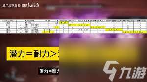 第一狂戰士卡贊長槍怎么實用連段