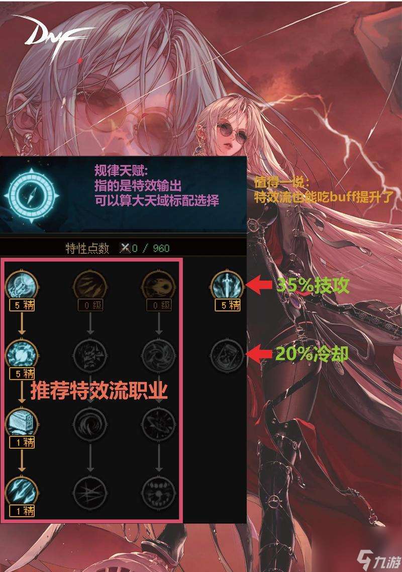 地下城黑色特效技能有何特点