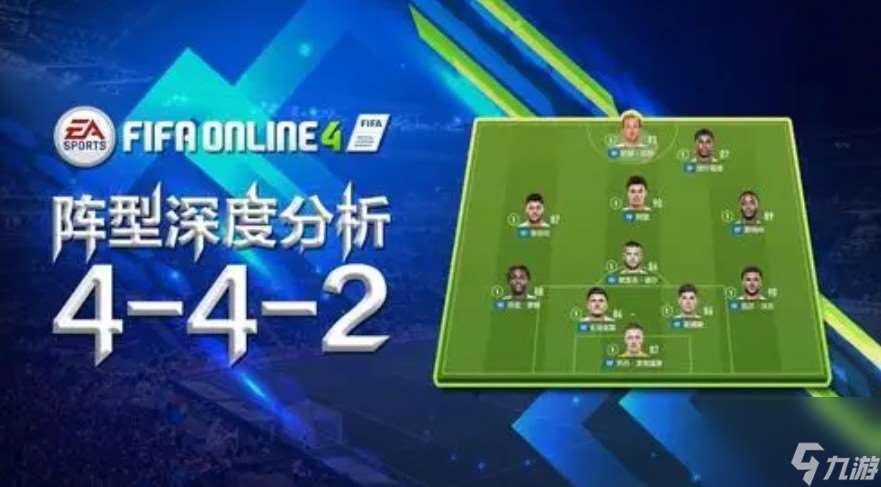 fifaol4强化概率介绍