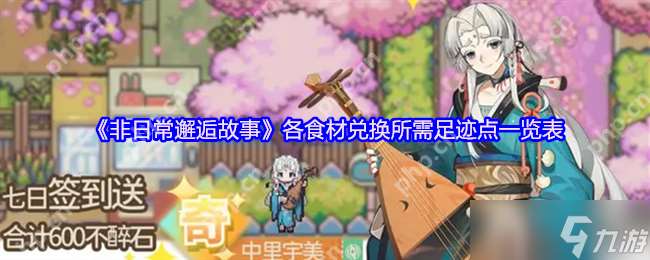 非日常邂逅故事食材兑换全攻略 最优资源分配与版本变动解析